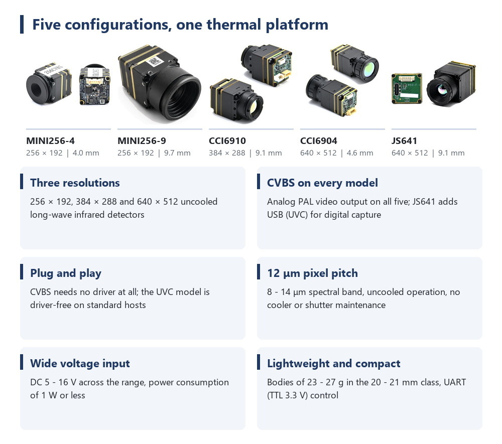 Thermal Camera Module for FPV  - Thermal Module 640X512 Core 评论和价格