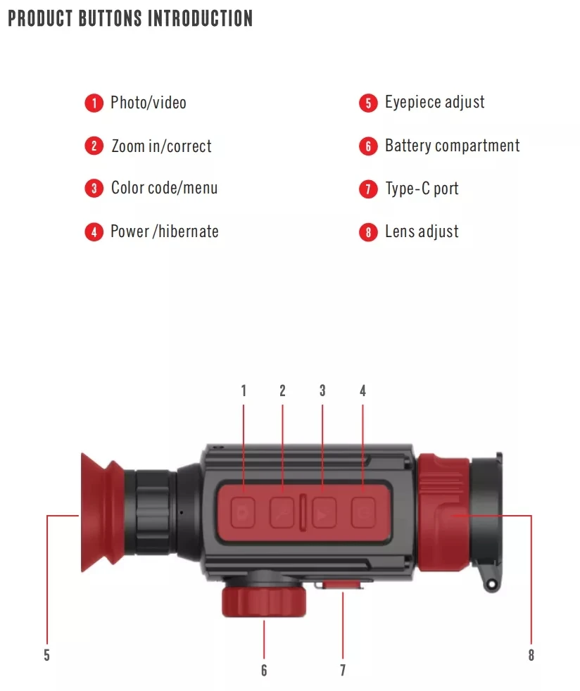 RS5 35mm 2x 4x Infrared Therma - Hunting Thermal Imaging Scope 评论和价格
