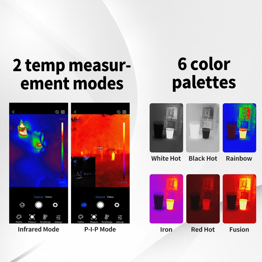 256x192 Thermal Camera for And - Thermal Imaging Camera 256X192 评论和价格